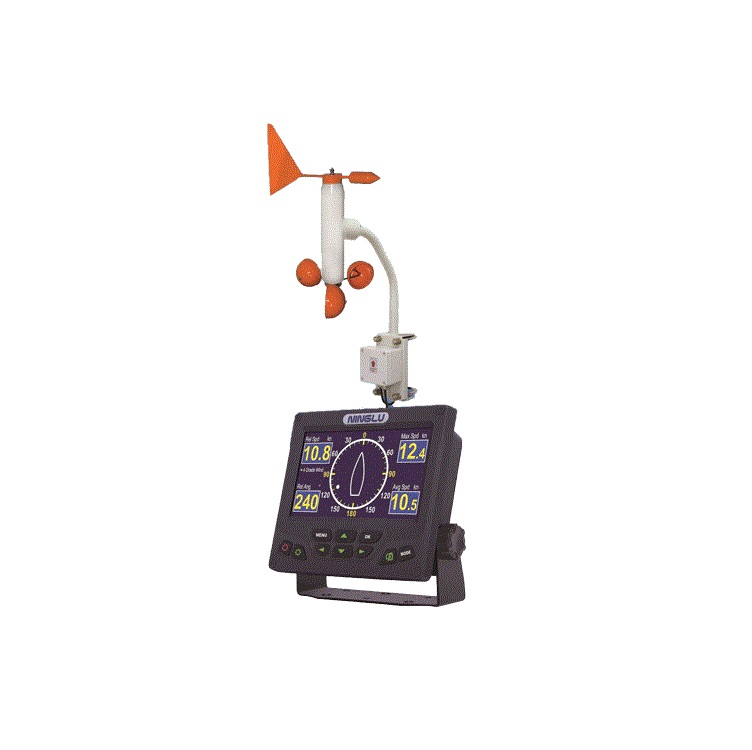 Anemometru Ninglu AM706